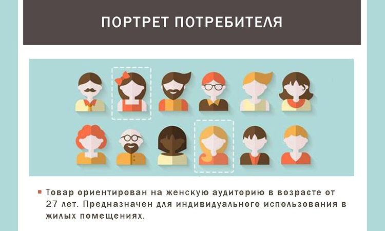 Портрет потребителя